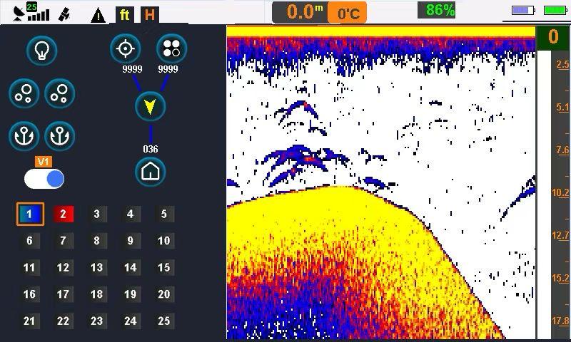 Ultracat S Bait Boat