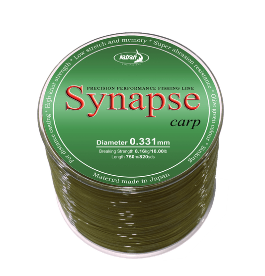 Synapse Carp