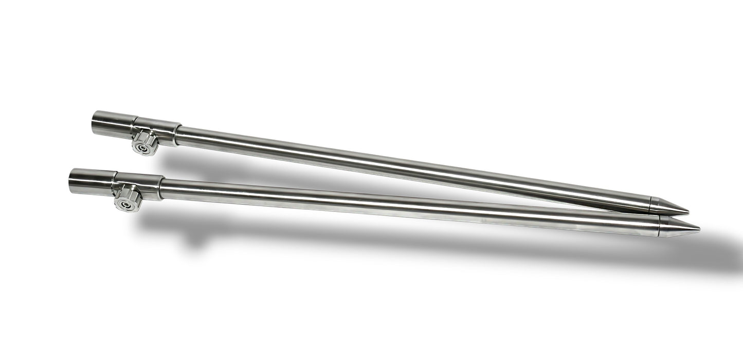Stabilize Bank Sticks